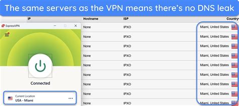 DNS leak test and protection .
